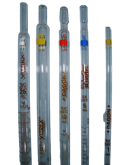 Pack de 5 Pipetas Graduadas Serológicas 2 mL 1/100 Tolerancia 0.010 Clase &quot;A&quot;