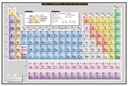 Tabla Periódica de los Elementos Doble Cara 78 x 115 cm