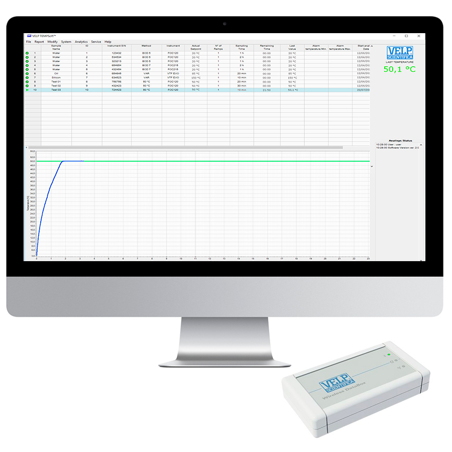 Software de Control para Estufas Velp Scientifica