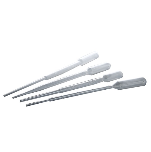 [ELE318031 C500] Pack de 500 Pipetas Pasteur 1ml Nest Biotechnology