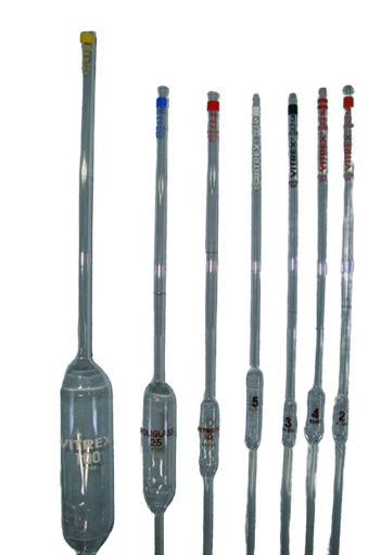 [URU450] Pack de 3 Pipetas Volumétricas 15 mL  Tolerancia 0,03 Clase &quot;A&quot;